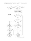 RF FINGERPRINTS FOR CONTENT LOCATION diagram and image