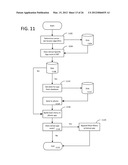 RF FINGERPRINTS FOR CONTENT LOCATION diagram and image