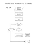 RF FINGERPRINTS FOR CONTENT LOCATION diagram and image