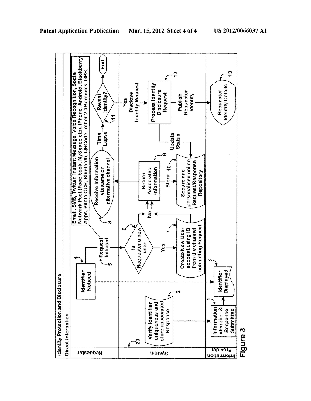 IDENTITY NON-DISCLOSURE MULTI-CHANNEL AUTO-RESPONDER - diagram, schematic, and image 05