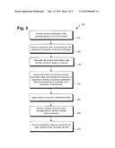 Method and System for Associating a Consumer with Product Redemption Data diagram and image