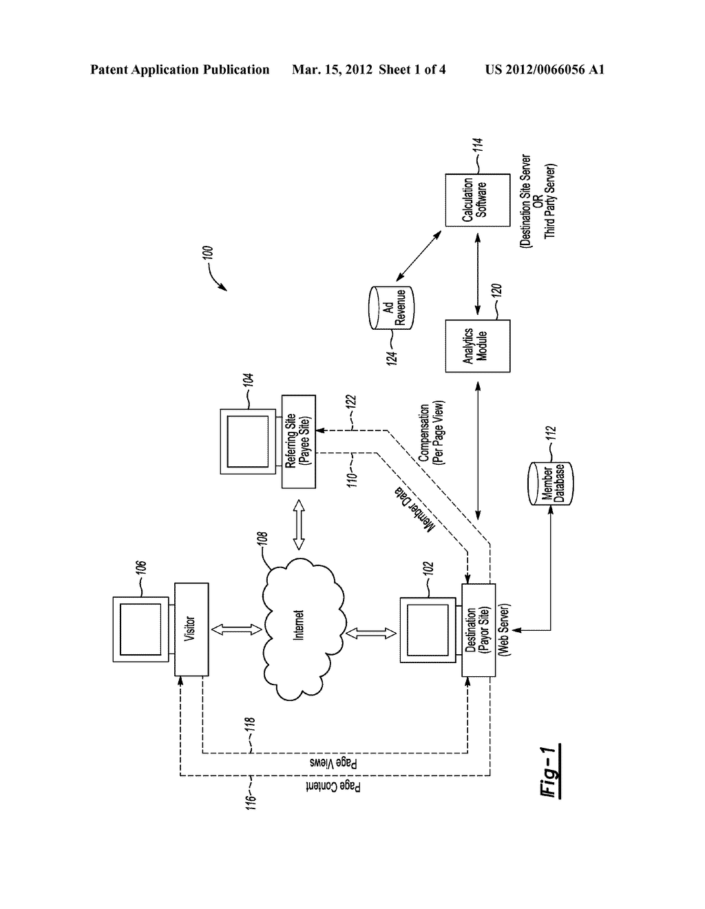 Advertising Revenue Sharing System and Method - diagram, schematic, and image 02