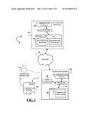 OVERAGE SERVICE USING OVERAGE PASSCODE diagram and image