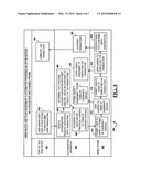 OVERAGE SERVICE USING OVERAGE PASSCODE diagram and image