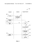 PAYMENT SYSTEM TO FACILITATE TRANSACTIONS diagram and image