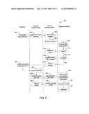 PAYMENT SYSTEM TO FACILITATE TRANSACTIONS diagram and image