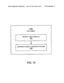 PAYMENT SYSTEM TO FACILITATE TRANSACTIONS diagram and image