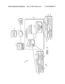 PROVIDING TIME-SENSITIVE INFORMATION FOR PURCHASE DETERMINATIONS diagram and image