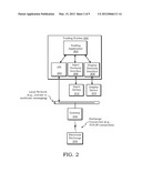 System and Method for Computing and Displaying Effective Bid and Ask     Information diagram and image