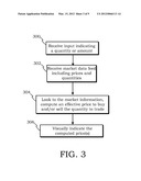 System and Method for Computing and Displaying Effective Bid and Ask     Information diagram and image