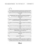 OVERAGE SERVICE SUBJECT TO CONDITION diagram and image