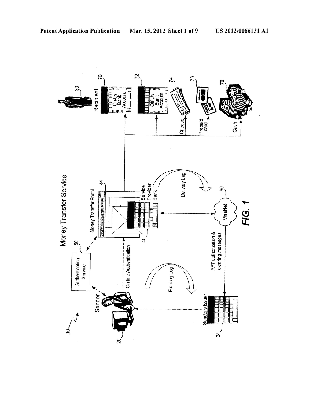 MONEY TRANSFER SERVICE WITH AUTHENTICATION - diagram, schematic, and image 02