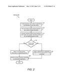 SYSTEM FOR AND METHODS OF CONFIRMING LOCATE OPERATION WORK ORDERS WITH     RESPECT TO MUNICIPAL PERMITS diagram and image