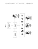 Methods, Systems, and Processes for Identifying Affected and Related     Individuals During a Crisis diagram and image