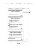 OCCUPANCY PATTERN DETECTION, ESTIMATION AND PREDICTION diagram and image