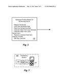 OCCUPANCY PATTERN DETECTION, ESTIMATION AND PREDICTION diagram and image