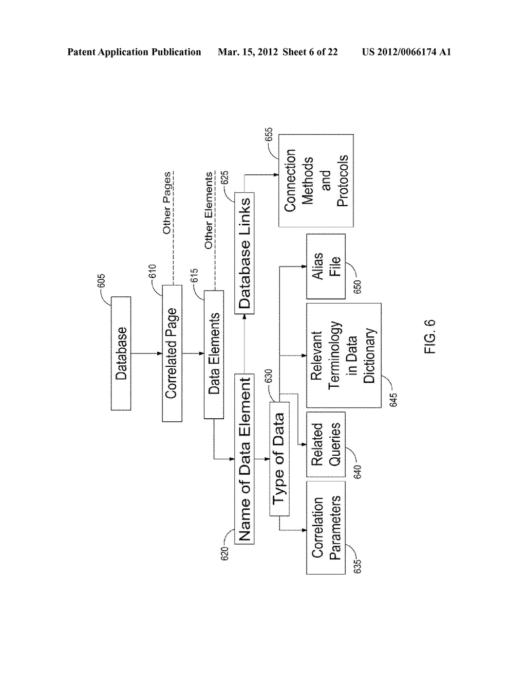 MULTIMEDIA INSPECTION DATABASE SYSTEM (MIDAS) FOR DYNAMIC RUN-TIME DATA     EVALUATION - diagram, schematic, and image 07