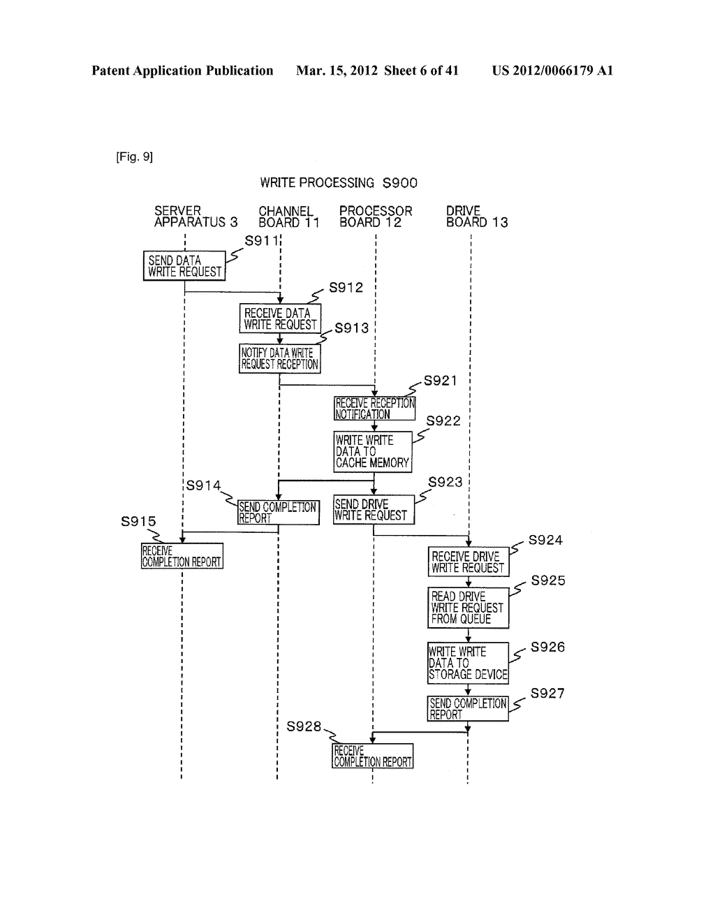 SERVER APPARATUS AND CONTROL METHOD OF THE SAME - diagram, schematic, and image 07