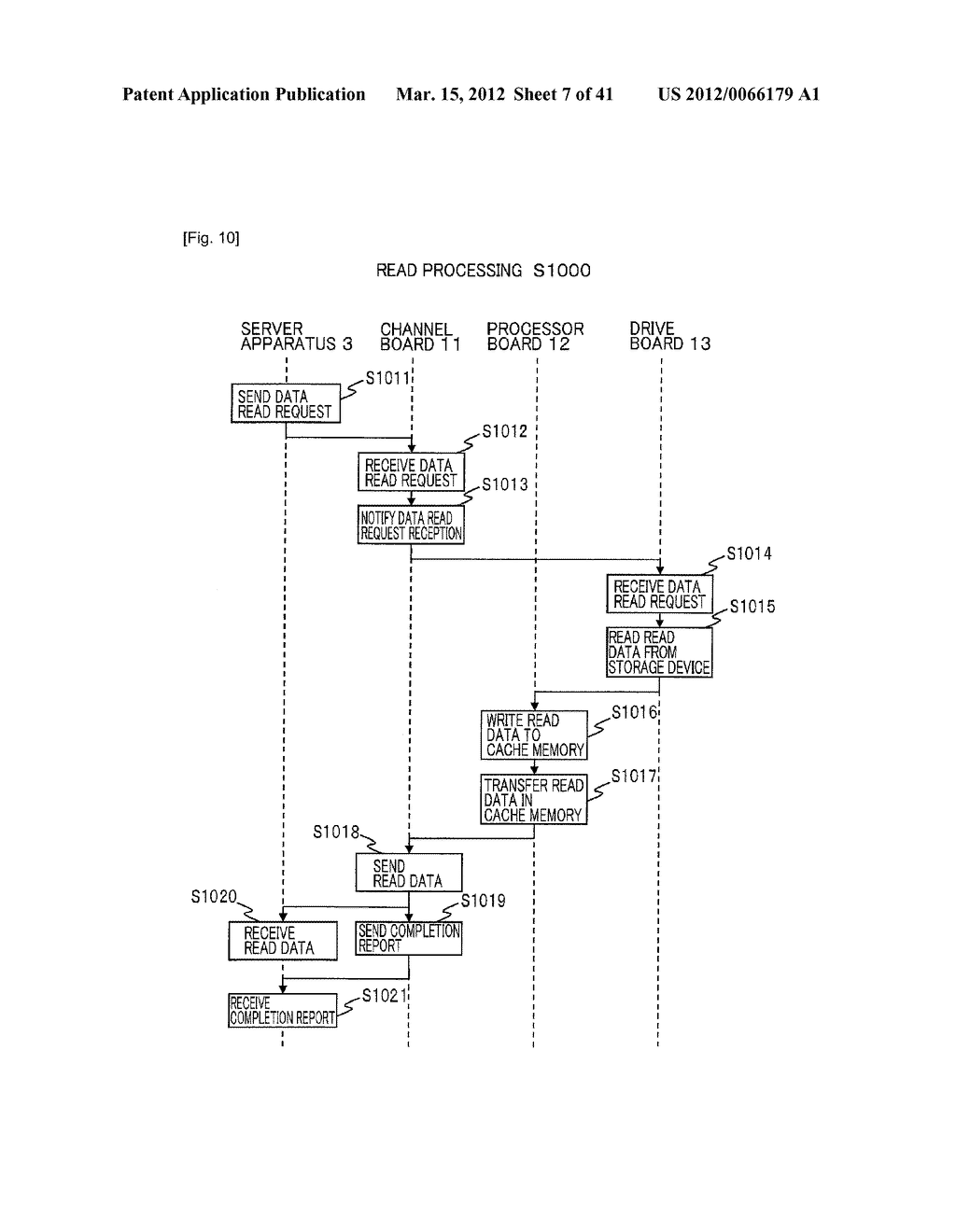 SERVER APPARATUS AND CONTROL METHOD OF THE SAME - diagram, schematic, and image 08