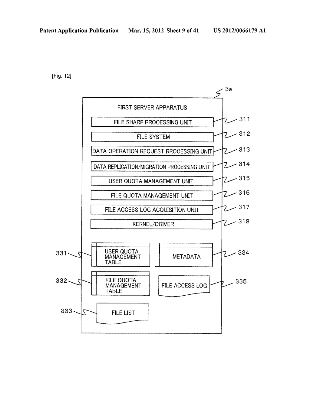 SERVER APPARATUS AND CONTROL METHOD OF THE SAME - diagram, schematic, and image 10