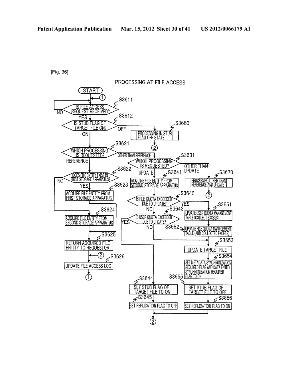 SERVER APPARATUS AND CONTROL METHOD OF THE SAME - diagram, schematic, and image 31