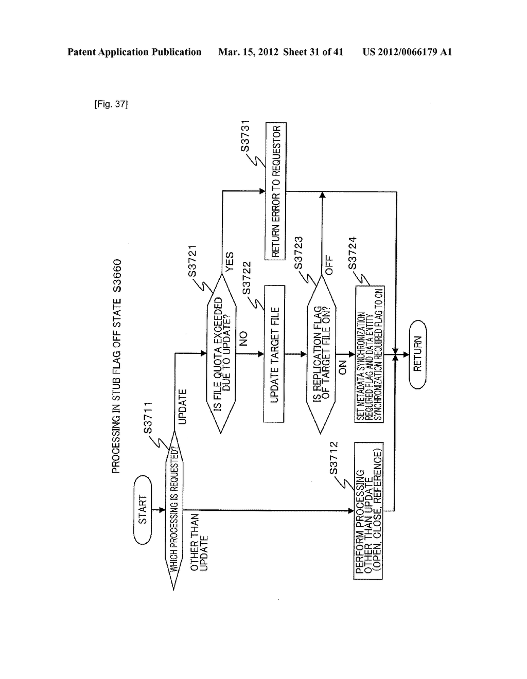 SERVER APPARATUS AND CONTROL METHOD OF THE SAME - diagram, schematic, and image 32