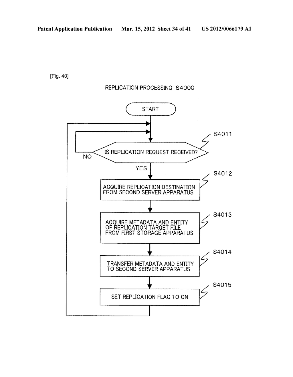 SERVER APPARATUS AND CONTROL METHOD OF THE SAME - diagram, schematic, and image 35