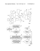 DEVICE FOR DETERMINING INTERNET ACTIVITY diagram and image