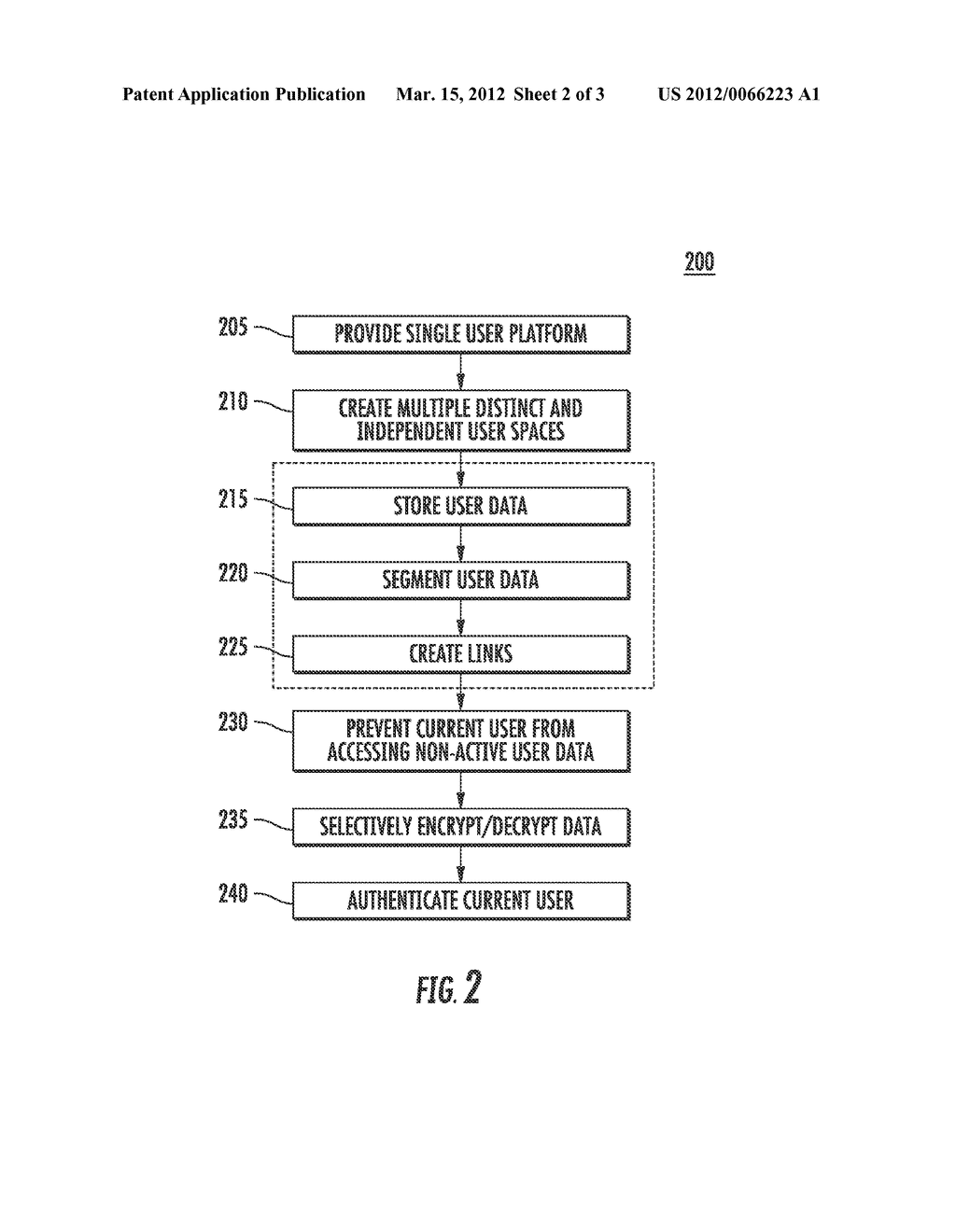 METHOD AND COMPUTING DEVICE FOR CREATING DISTINCT USER SPACES - diagram, schematic, and image 03