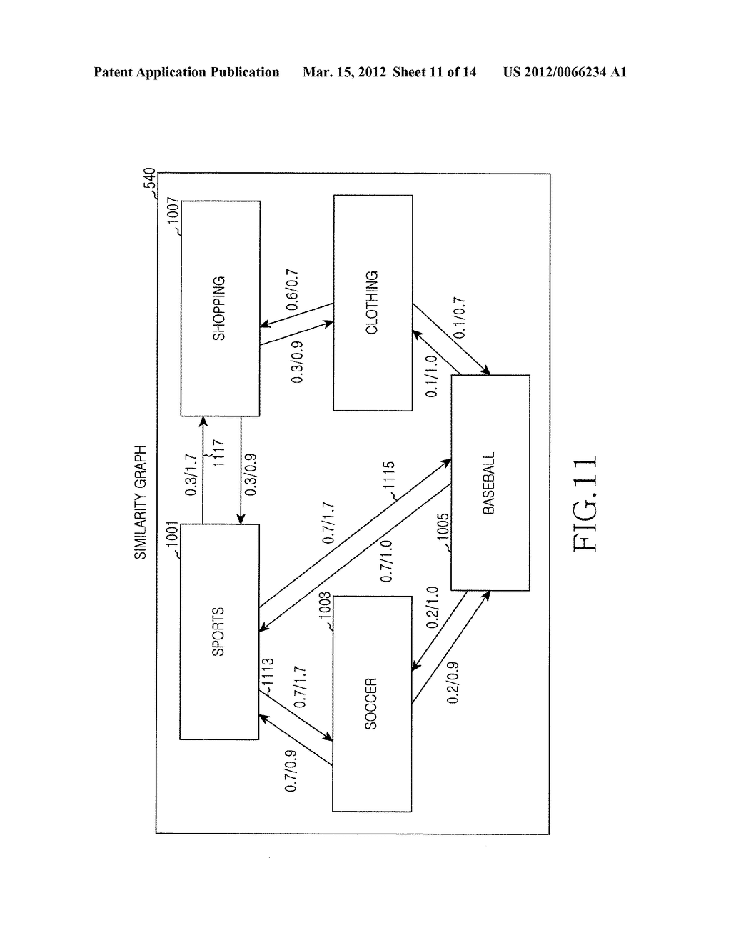 METHOD AND APPARATUS FOR PROVIDING INTERNET SERVICE IN MOBILE     COMMUNICATION TERMINAL - diagram, schematic, and image 12