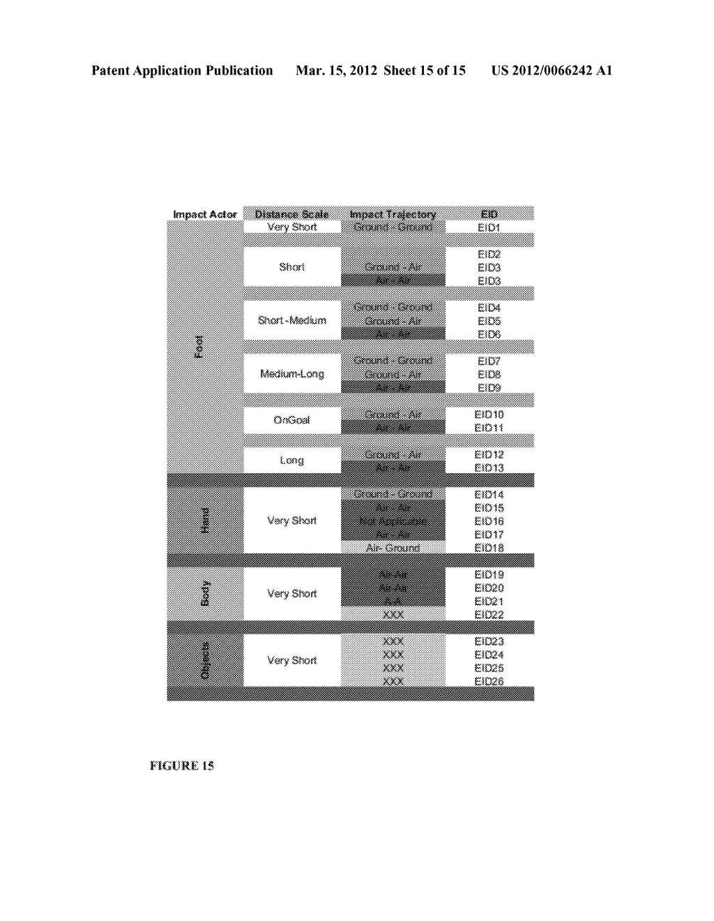 System And Method Of Enabling Identification Of A Right Event Sound     Corresponding To An Impact Related Event - diagram, schematic, and image 16