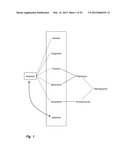 Attribute Combination Discovery for Predisposition Determination diagram and image