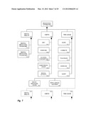 Attribute Combination Discovery for Predisposition Determination diagram and image