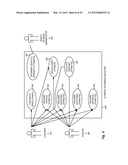 Attribute Combination Discovery for Predisposition Determination diagram and image