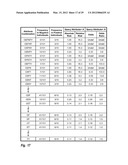 Attribute Combination Discovery for Predisposition Determination diagram and image