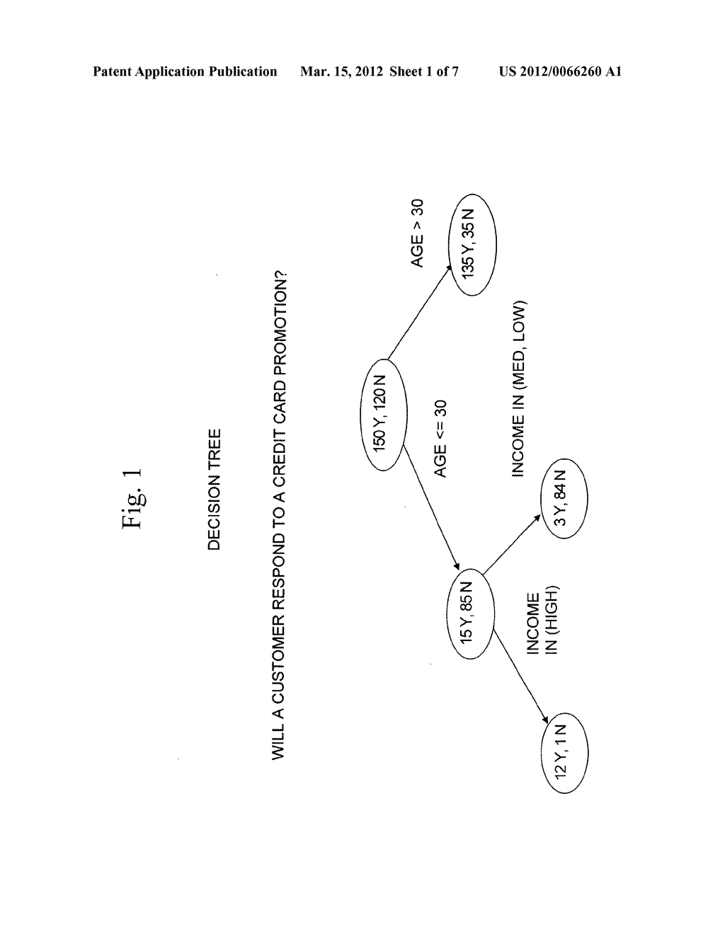 System And Method For Building Decision Trees In A Database - diagram, schematic, and image 02