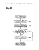 MESH DATA CREATION METHOD diagram and image