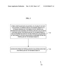 Operationally Complete Hierarchical Repository In A Relational Database diagram and image