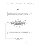 Operationally Complete Hierarchical Repository In A Relational Database diagram and image