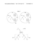 Operationally Complete Hierarchical Repository In A Relational Database diagram and image