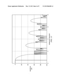 Asynchronous Sample Rate Conversion Using A Polynomial Interpolator With     Minimax Stopband Attenuation diagram and image