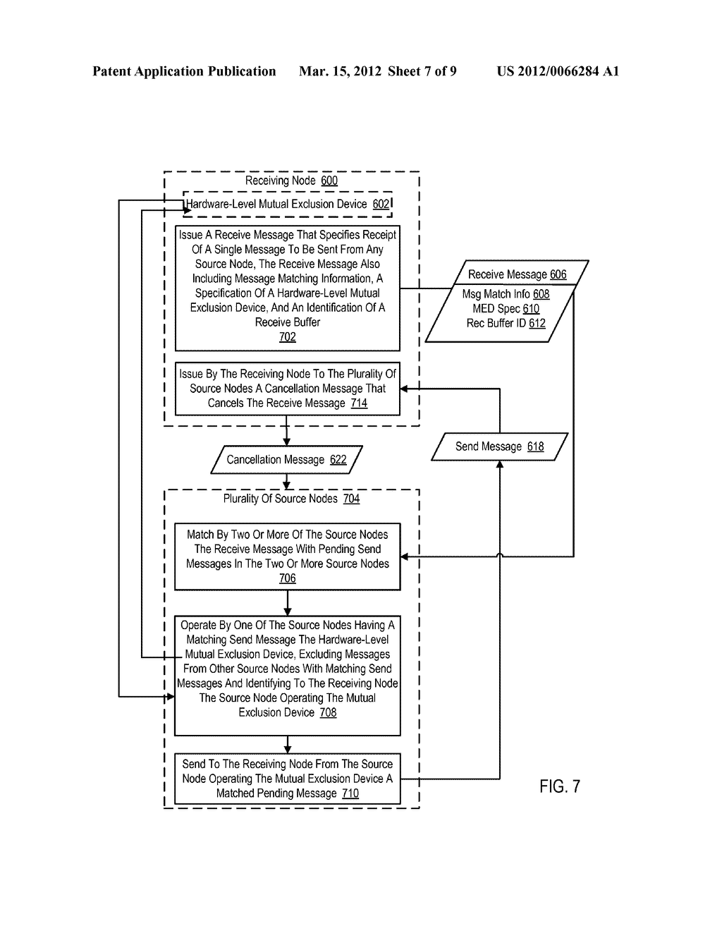 Send-Side Matching Of Data Communications Messages - diagram, schematic, and image 08