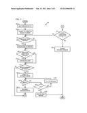 CLIENT/SUBSCRIBER ROTATION FOR SERVER RESILIENCY diagram and image