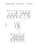 APPARATUS AND METHOD FOR CONTROLLING SERVICE MOBILITY diagram and image