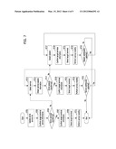 APPARATUS AND METHOD FOR CONTROLLING SERVICE MOBILITY diagram and image