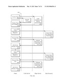 Inter-Domain Communication diagram and image