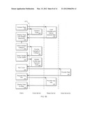 Inter-Domain Communication diagram and image