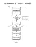 Inter-Domain Communication diagram and image