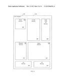 Inter-Domain Communication diagram and image