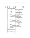 SYSTEM AND METHOD OF UPDATING PRESENCE INFORMATION diagram and image